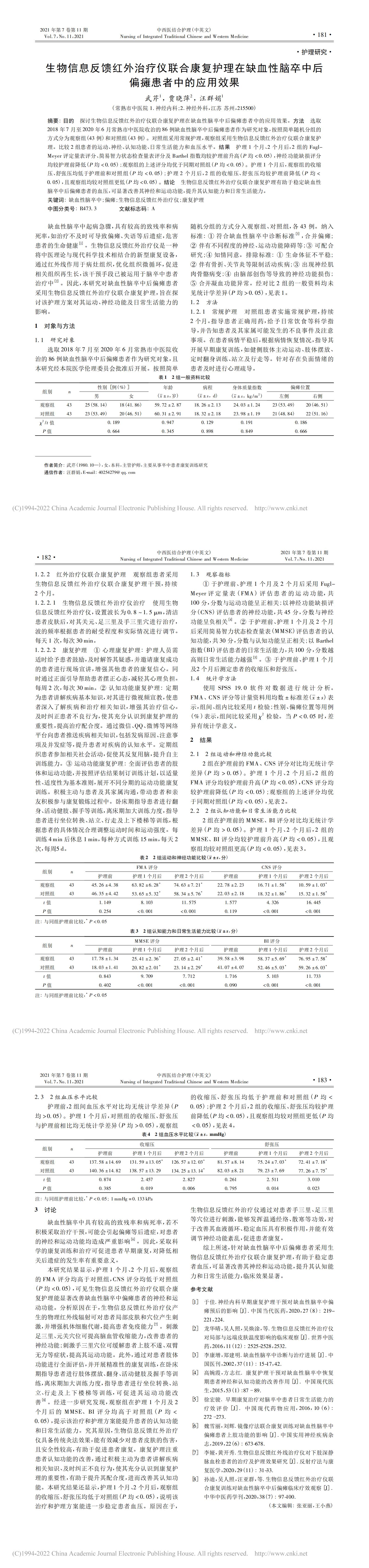 生物信息反饋灸療儀聯(lián)合...卒中后偏癱患者中的應用效果_武芹_00.jpg